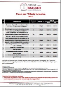 corsi programmati